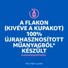 Ecover textilöblítőszer - Rózsa és Bergamott 750 ml